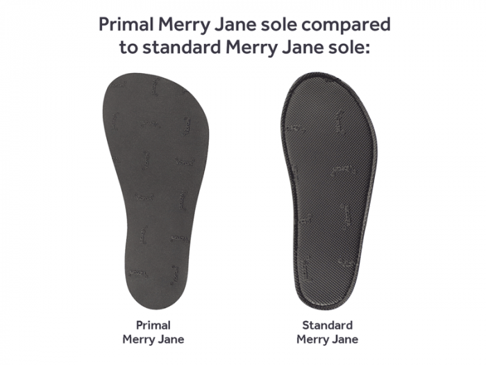 SOFTSTAR MERRY JANE Casual Slip On Shoes- Zero Drop Footwear