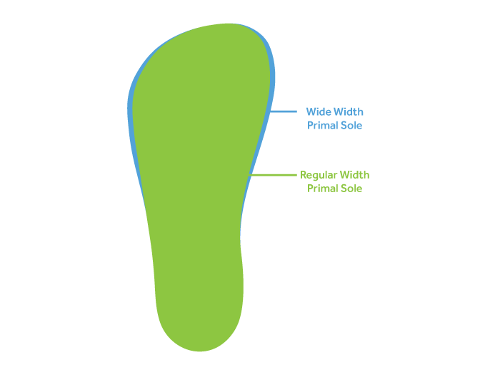 Primal Sole Width Comparison