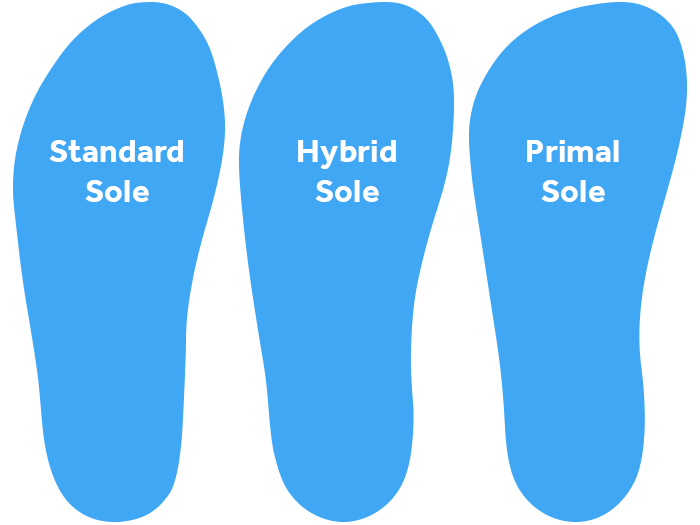 Standard vs Hybrid vs Primal Insole Shapes