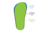 Wide Youth Primal Sole vs Rambler Soles
