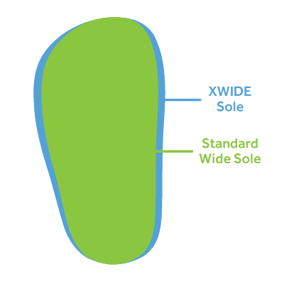 Extra Wide Shoes for Kids, XWIDE Toddler Shoes