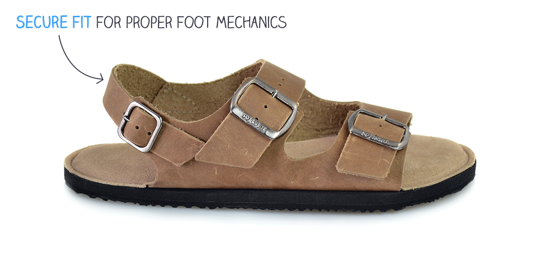 Features of the Camino Sandal