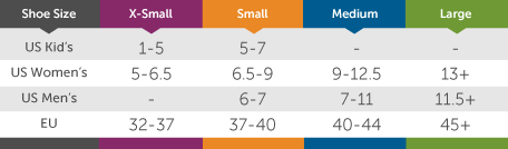 Correct Toes Sizing