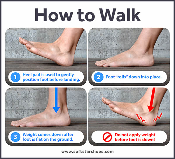 how-to-walk-infographic